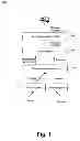 Fig. 02 - Method for providing a real time view of heterogeneous enterprise data