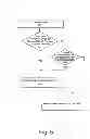 Fig. 06 - Method for providing a real time view of heterogeneous enterprise data