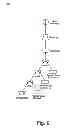 Fig. 10 - Method for providing a real time view of heterogeneous enterprise data