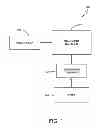 Fig. 02 - TRANSPORT SYSTEM AND METHOD