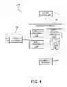 Fig. 05 - TRANSPORT SYSTEM AND METHOD