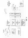 Fig. 09 - TRANSPORT SYSTEM AND METHOD