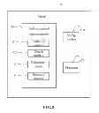 Fig. 03 - TASK ASSIGNMENT MANAGEMENT SYSTEM AND METHOD