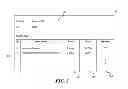 Fig. 04 - Skilled based, staffing system coordinated with communication based, project management application