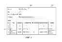 Fig. 06 - Skilled based, staffing system coordinated with communication based, project management application