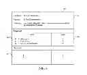 Fig. 07 - Skilled based, staffing system coordinated with communication based, project management application