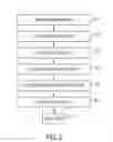 Fig. 03 - HANDLING CONSOLIDATED TICKETS
