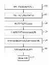 Fig. 01 - Handling consolidated tickets