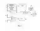 Fig. 06 - Handling consolidated tickets