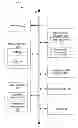 Fig. 01 - System and Apparatus for Generating Work Schedules