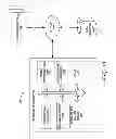Fig. 10 - Satellite scheduling system