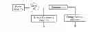 Fig. 01 - Facilitating revenue generation from data shifting by data centers