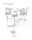Fig. 10 - Facilitating revenue generation from data shifting by data centers