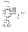 Fig. 14 - Facilitating revenue generation from data shifting by data centers