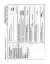 Fig. 06 - METHOD AND APPARATUS TO ACCELERATE AND IMPROVE EFFICIENCY OF BUSINESS PROCESSES THROUGH RESOURCE ALLOCATION