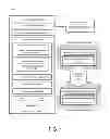Fig. 02 - INTEGRATION OF MODELED COLLABORATION STREAM IN BUSINESS PROCESS FLOW