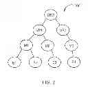 Fig. 03 - SYSTEM AND METHOD FOR INITIATING A BUSINESS EXECUTION WORKFLOW