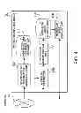 Fig. 05 - PROGRAM, METHOD, AND APPARATUS FOR MODELING WORKFLOW