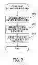 Fig. 08 - PROGRAM, METHOD, AND APPARATUS FOR MODELING WORKFLOW