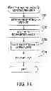 Fig. 15 - PROGRAM, METHOD, AND APPARATUS FOR MODELING WORKFLOW