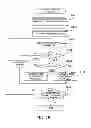 Fig. 26 - PROGRAM, METHOD, AND APPARATUS FOR MODELING WORKFLOW