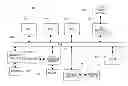 Fig. 01 - AUTOMATIC DETECTION OF DIFFERENT TYPES OF CHANGES IN A BUSINESS PROCESS