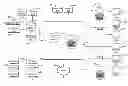 Fig. 01 - Contact center data visualization system and method