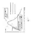 Fig. 07 - System and Method for Demand Forecasting