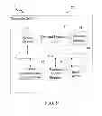 Fig. 09 - System and Method for Demand Forecasting