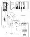 Fig. 01 - Item data collection systems and methods with social network integration