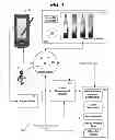 Fig. 02 - Item data collection systems and methods with social network integration