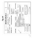 Fig. 05 - Item data collection systems and methods with social network integration