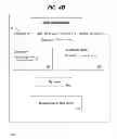 Fig. 06 - Item data collection systems and methods with social network integration