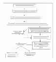 Fig. 01 - SYSTEM FOR ANALYZING CONTRACTS AND SUPPLIER'S PERFORMANCE