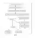 Fig. 02 - SYSTEM FOR ANALYZING CONTRACTS AND SUPPLIER'S PERFORMANCE