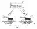 Fig. 07 - EVALUATING A WORKER IN PERFORMING CROWD SOURCED TASKS AND PROVIDING IN-TASK TRAINING THROUGH PROGRAMMATICALLY GENERATED TEST TASKS