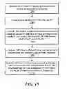 Fig. 12 - EVALUATING A WORKER IN PERFORMING CROWD SOURCED TASKS AND PROVIDING IN-TASK TRAINING THROUGH PROGRAMMATICALLY GENERATED TEST TASKS