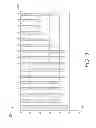 Fig. 04 - IDENTIFYING CONTRIBUTIONS TO TRANSPORTATION SYSTEM SCHEDULE DEVIATION