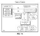 Fig. 02 - Universal transaction associating identifier