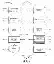 Fig. 04 - Universal transaction associating identifier