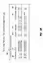 Fig. 07 - Universal transaction associating identifier