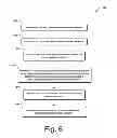 Fig. 06 - DYNAMIC CUSTOMIZATION OF ADVERTISING CONTENT