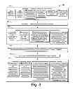 Fig. 08 - DYNAMIC CUSTOMIZATION OF ADVERTISING CONTENT