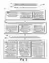 Fig. 30 - DYNAMIC CUSTOMIZATION OF ADVERTISING CONTENT