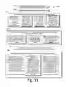 Fig. 32 - DYNAMIC CUSTOMIZATION OF ADVERTISING CONTENT
