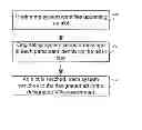 Fig. 01 - SYSTEMS AND METHODS OF PROVIDING COLLABORATIVE CONSUMER-CONTROLLED ADVERTISING ENVIRONMENTS