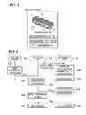 Fig. 07 - GAME SERVER DEVICE, MANAGEMENT METHOD AND TICKET ISSUING SYSTEM