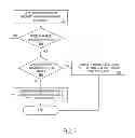 Fig. 09 - SYSTEMS AND METHODS FOR PROVIDING TRANSFERABLE ITEM PRICES