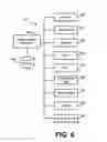 Fig. 07 - Mobile commercial systems and methods