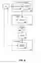 Fig. 09 - Mobile commercial systems and methods